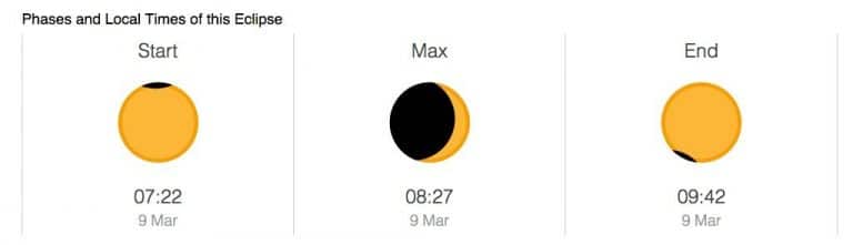 march_9_eclipse