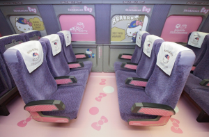 Hello Kitty Train