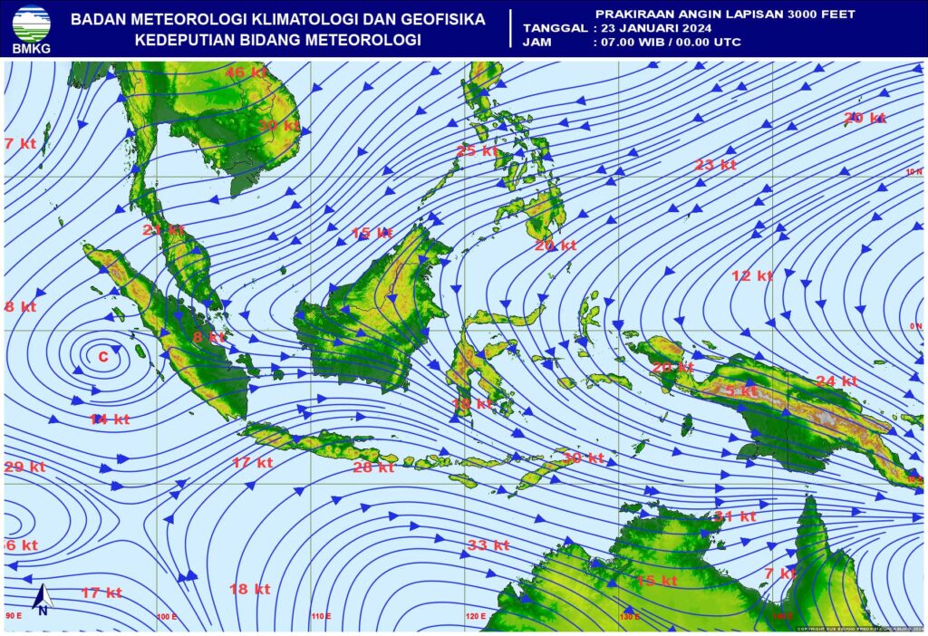 BBMKG Issues Warning for Strong Winds and High Waves, Urges Public Caution